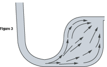Bead And Groove Diaphragm Design Fig.3